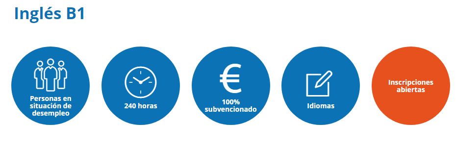 (Español) Inglés B1 Curso para parados