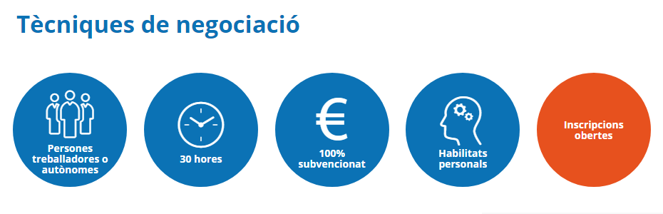 (Català) Tècniques de negociació